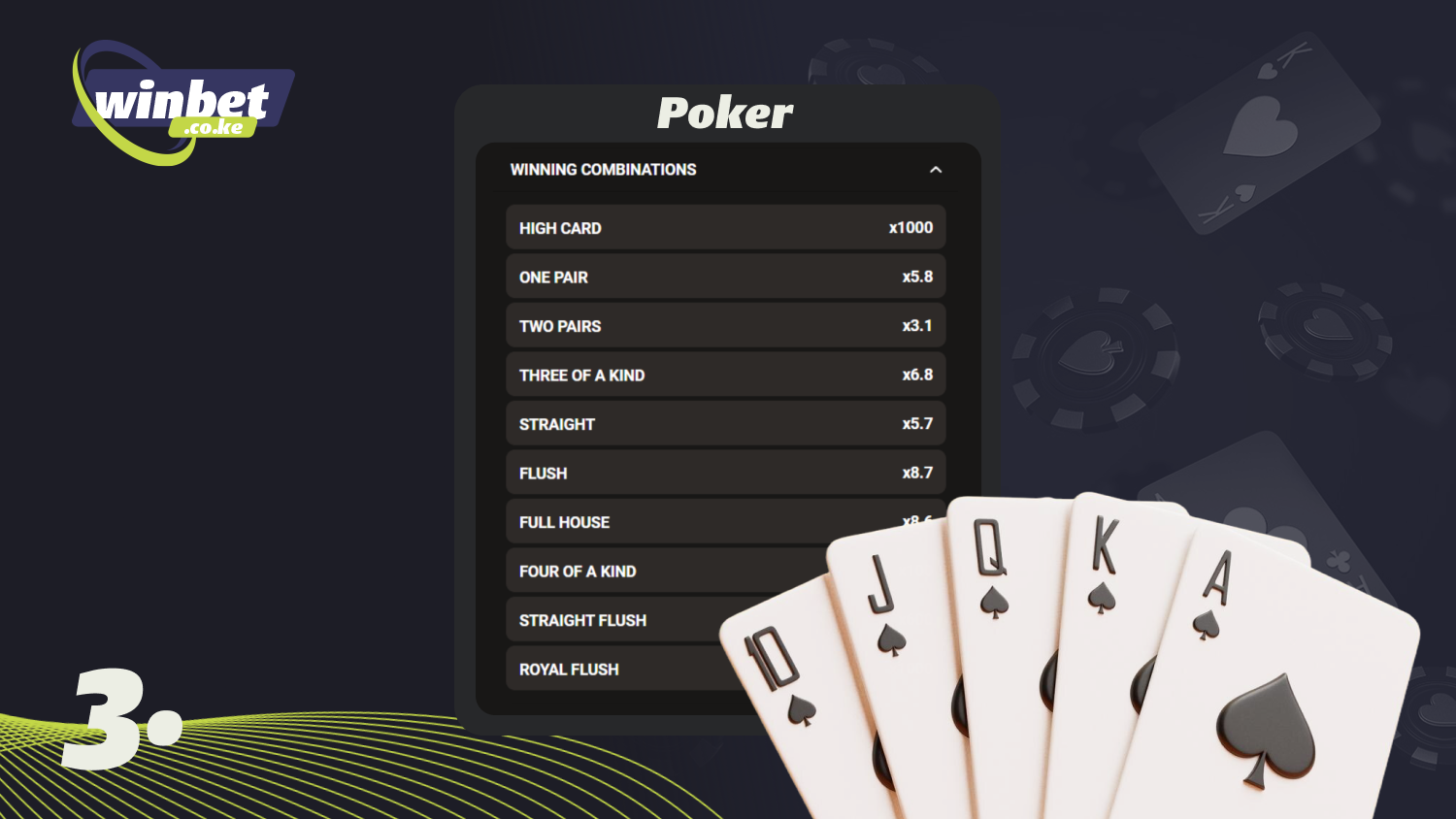 Before playing poker for the first time in Kenya, players should memorize the hierarchy of poker combinations