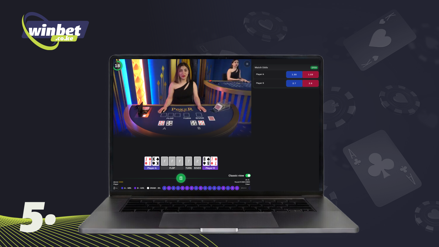 Players in Kenya should start at a poker table with minimum bets to practice