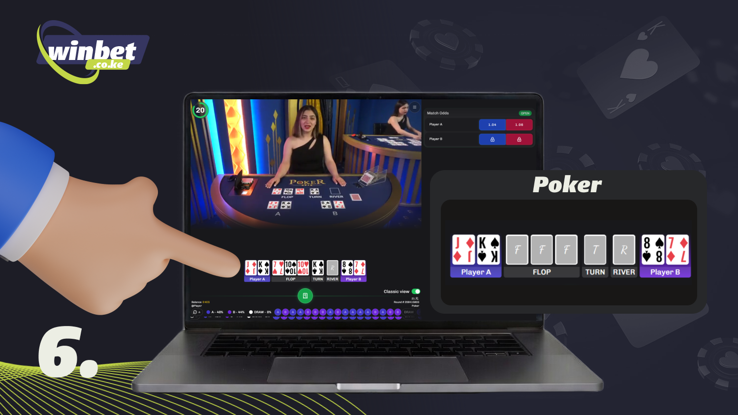 During each hand in poker, players should carefully follow the betting stages in order to make further decisions